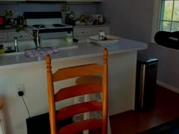 Live show preview for camarant